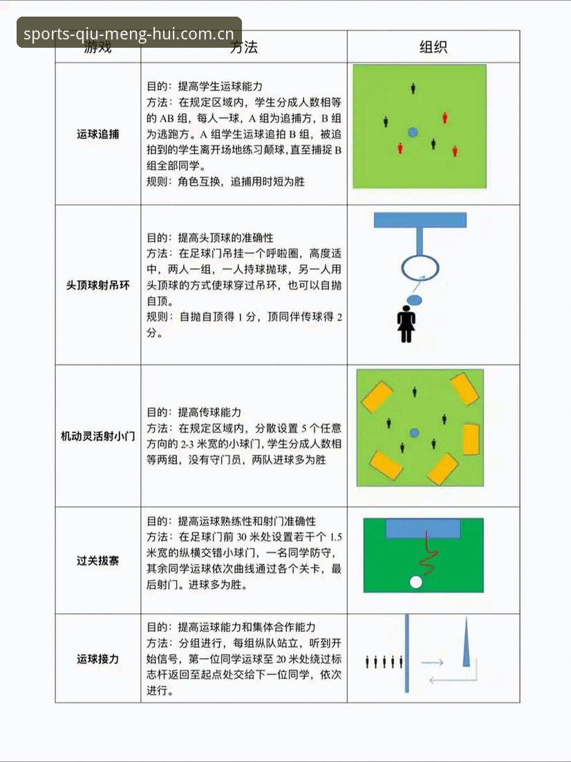 球盟会体育娱乐 球盟会体育娱乐完整使用指南:从注册到高阶功能一步到位