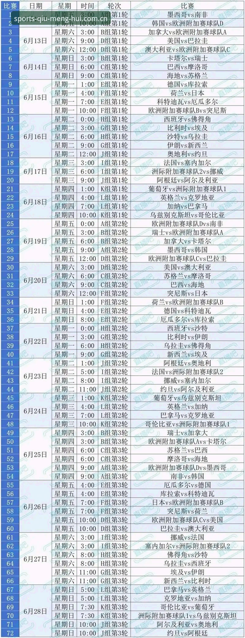 球盟会官网功能详解 球盟会体育视角:世界杯观赛签证危机深度解析