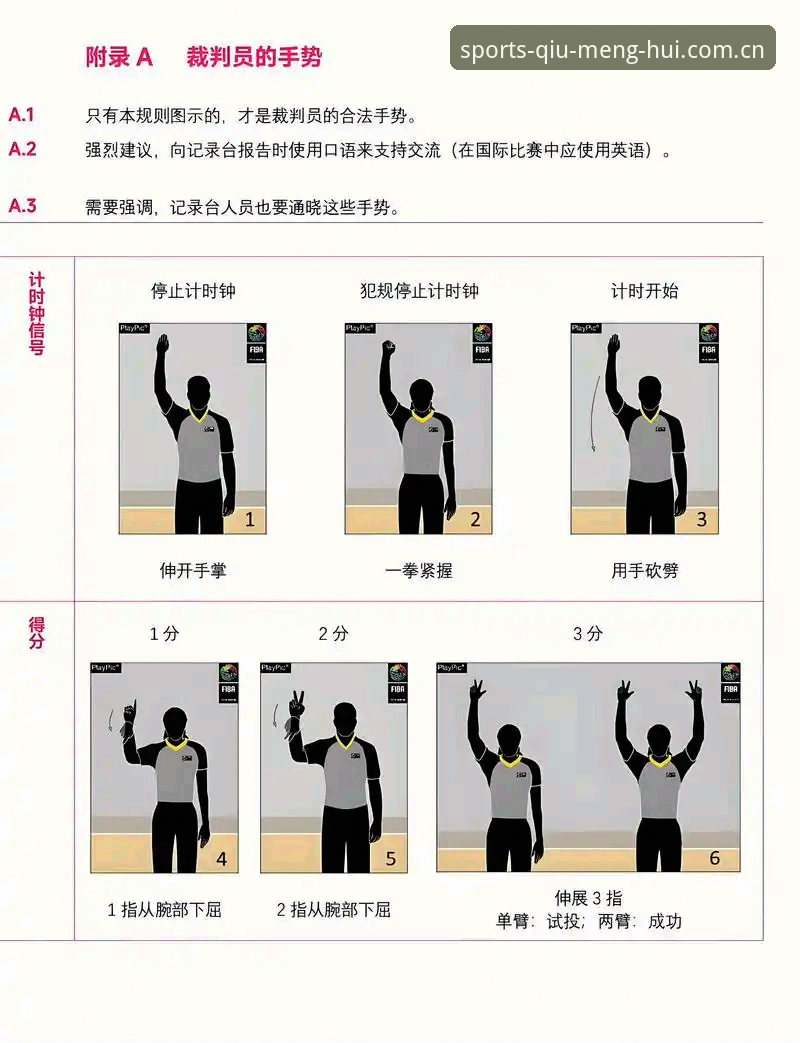 球盟会安全吗 球盟会体育新手上手指南:安全性与使用技巧全解析